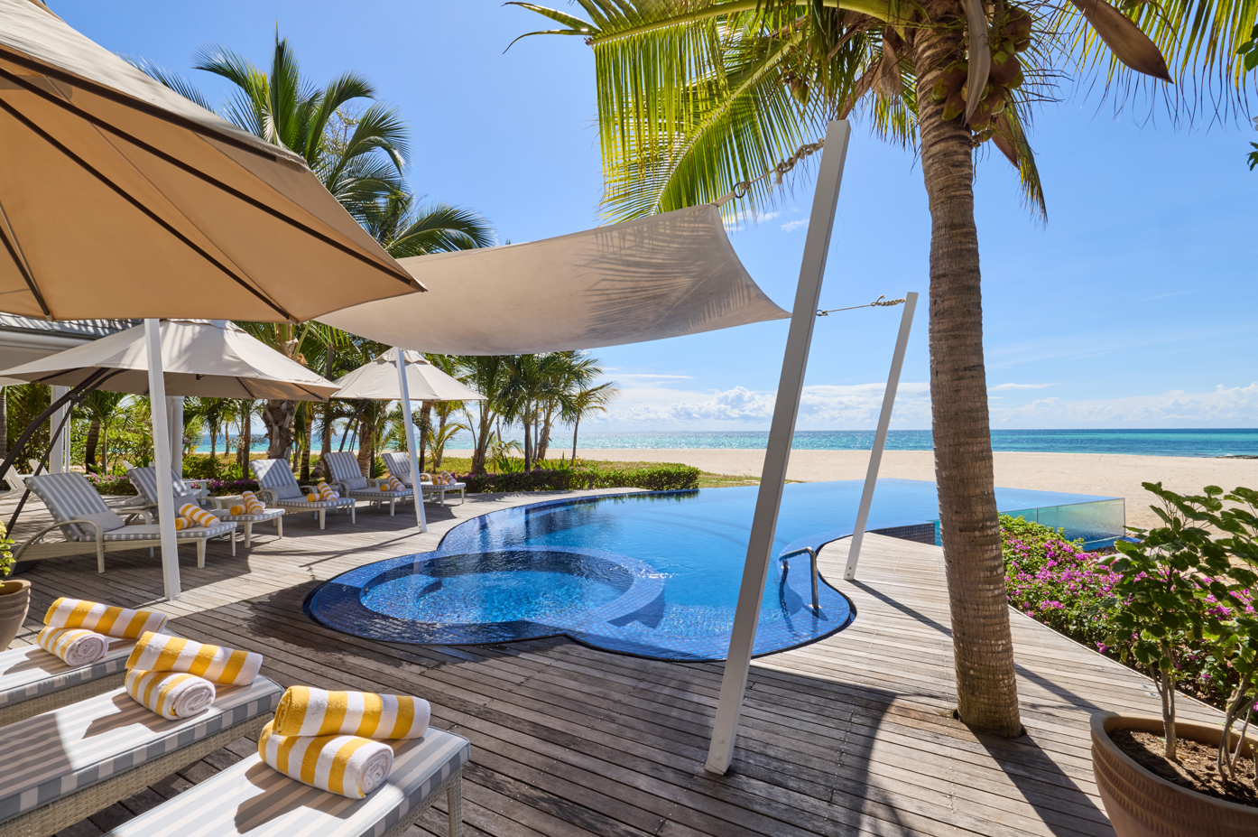 Thanda Island